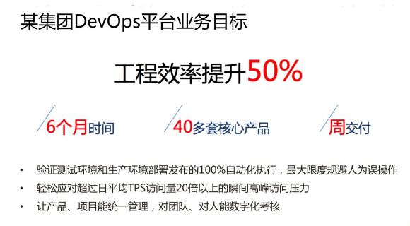 DevOps的优势有哪些（DevOps的优点）-山海云端论坛