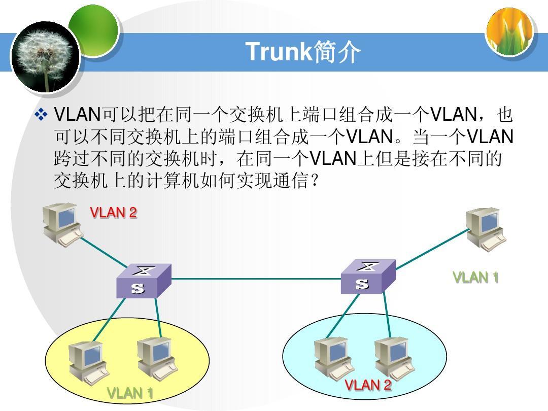 实战技巧：VLAN的划分方法详细解析-山海云端论坛