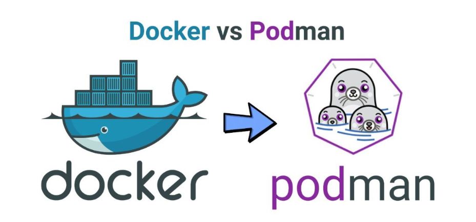 podman和docker优势(容器化技术工具podman和docker)-山海云端论坛