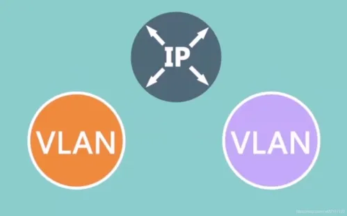 VLAN网络划分与优化：提升性能与加强安全-山海云端论坛