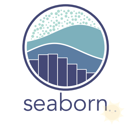 深入探索 Seaborn：15 种可视化图表解析-山海云端论坛
